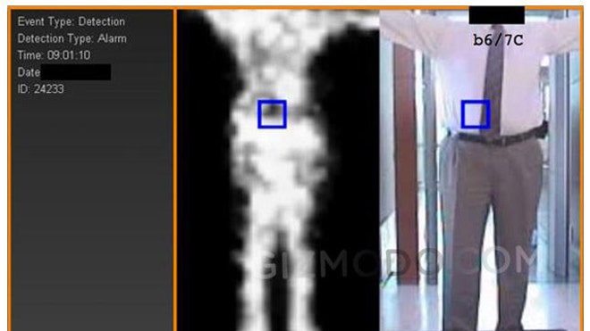 Full-Body Scanners